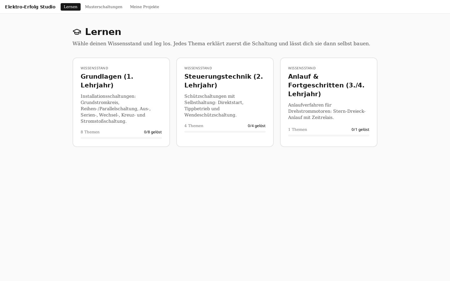 Lernen nach Lehrjahr